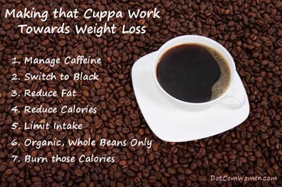 7 Ways to Make Your Coffee Help You Lose Weight