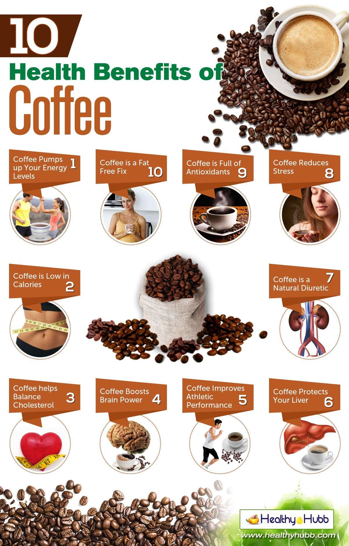 Best 25+ Benefits of drinking coffee ideas on Pinterest ...