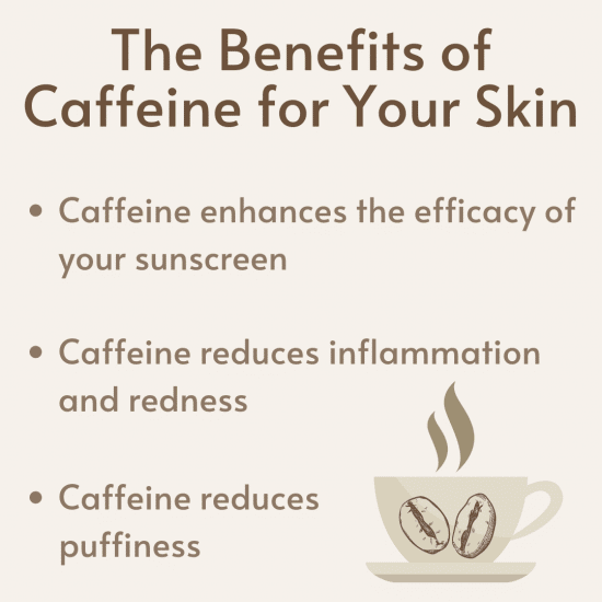 Caffeine protects the skin against UV rays, breaks down harmful ...