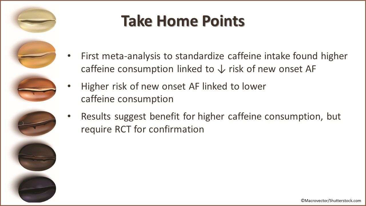 Coffee and Atrial Fibrillation: What