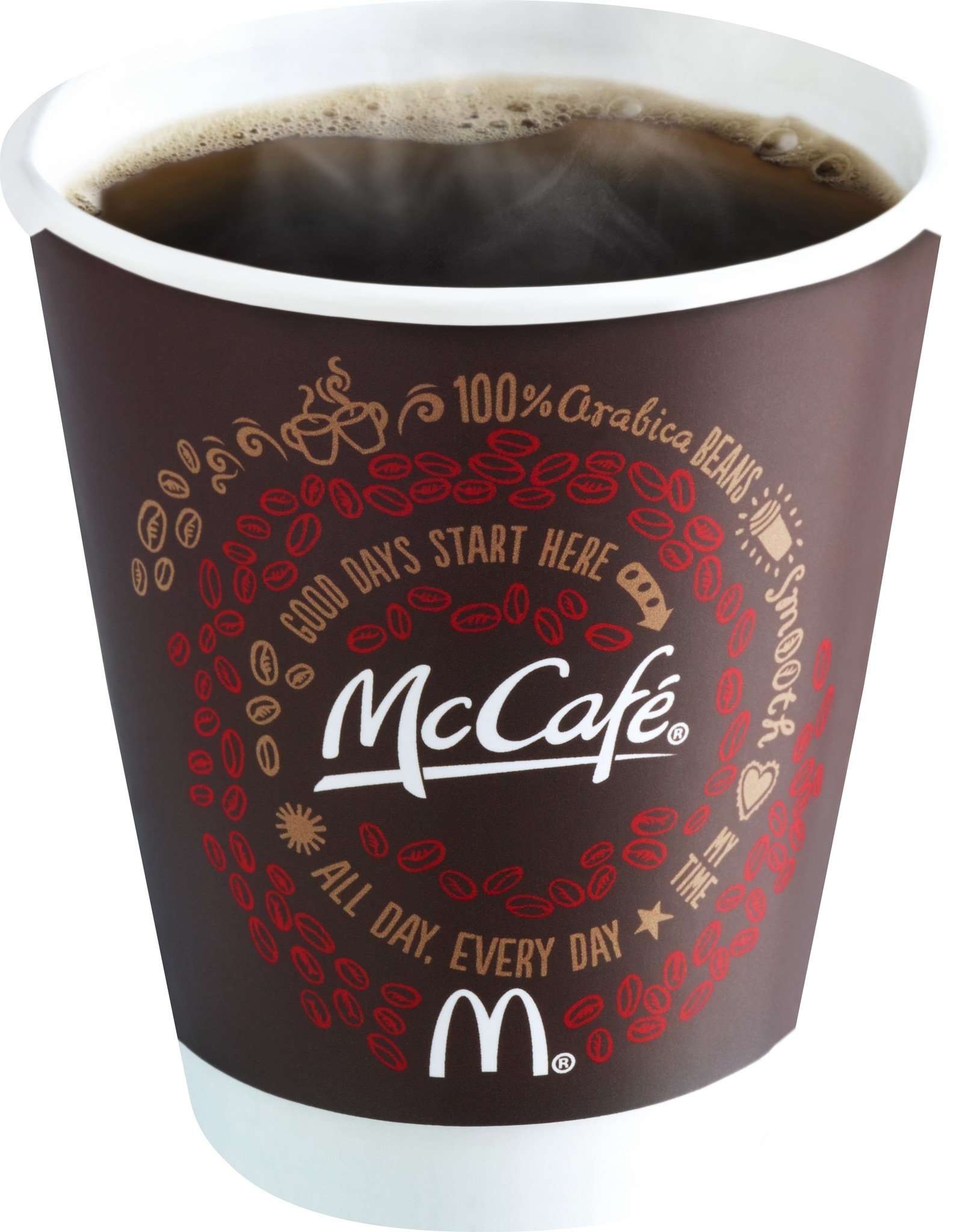 Free Coffee At McDonald