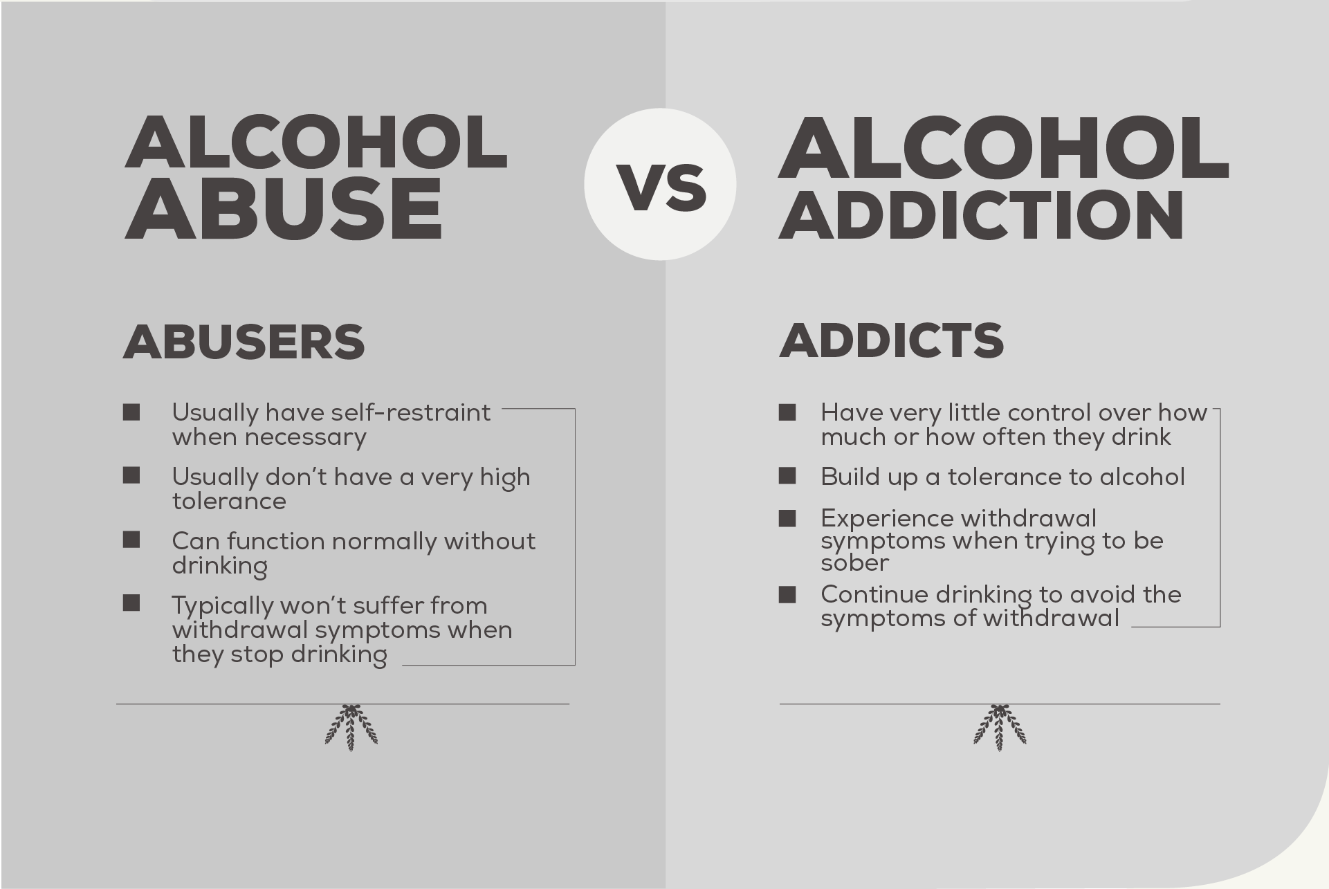 How long does it take to get over alcohol dependence ...