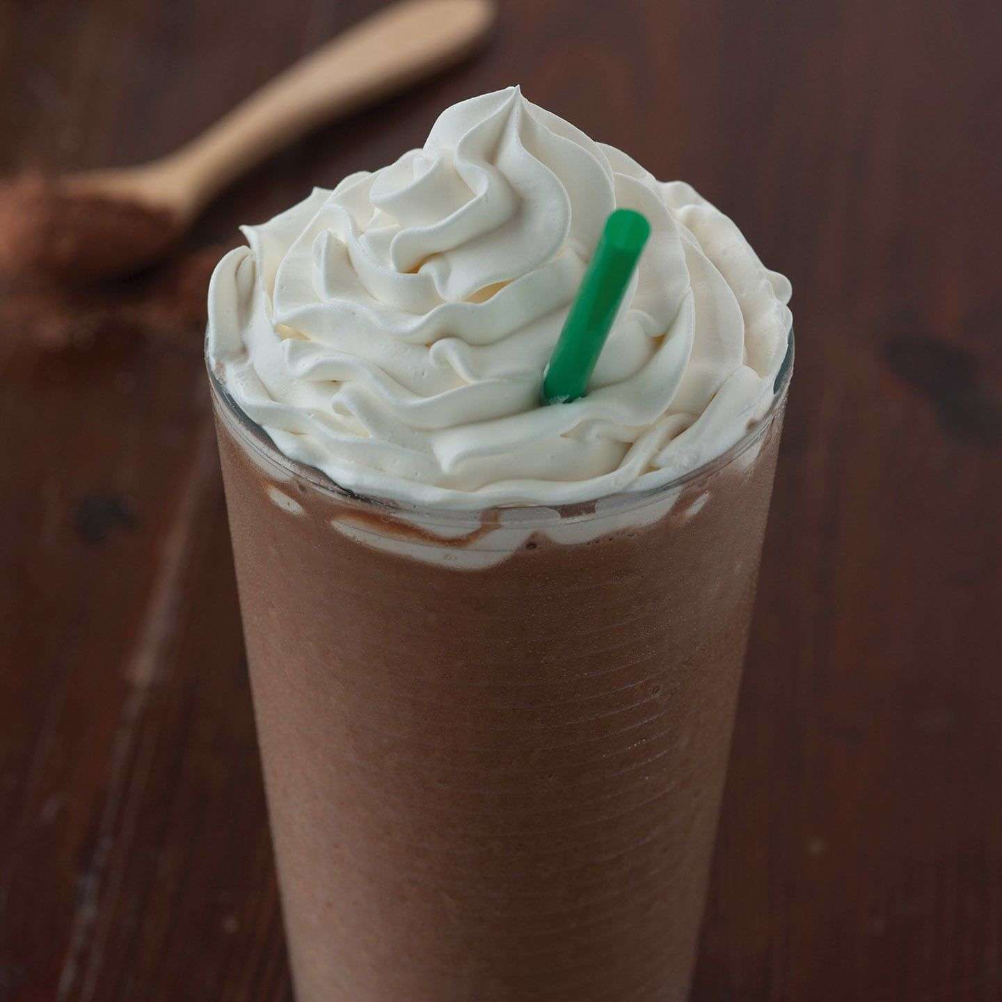 How Much Caffeine In White Mocha Starbucks