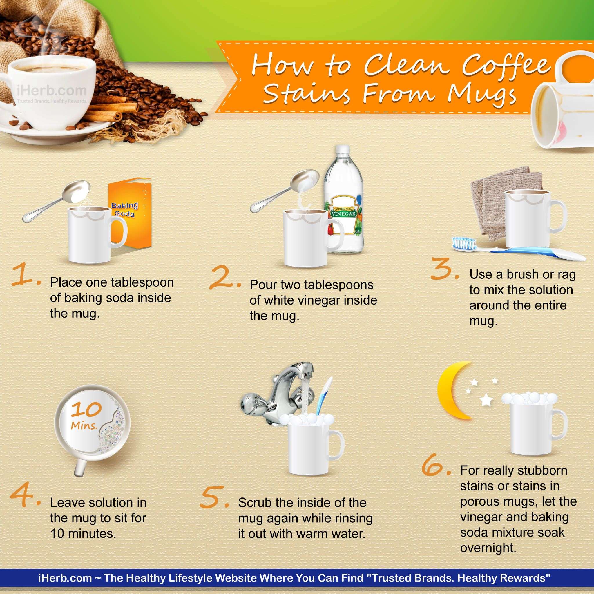 How to Clean Coffee Stains from Mugs
