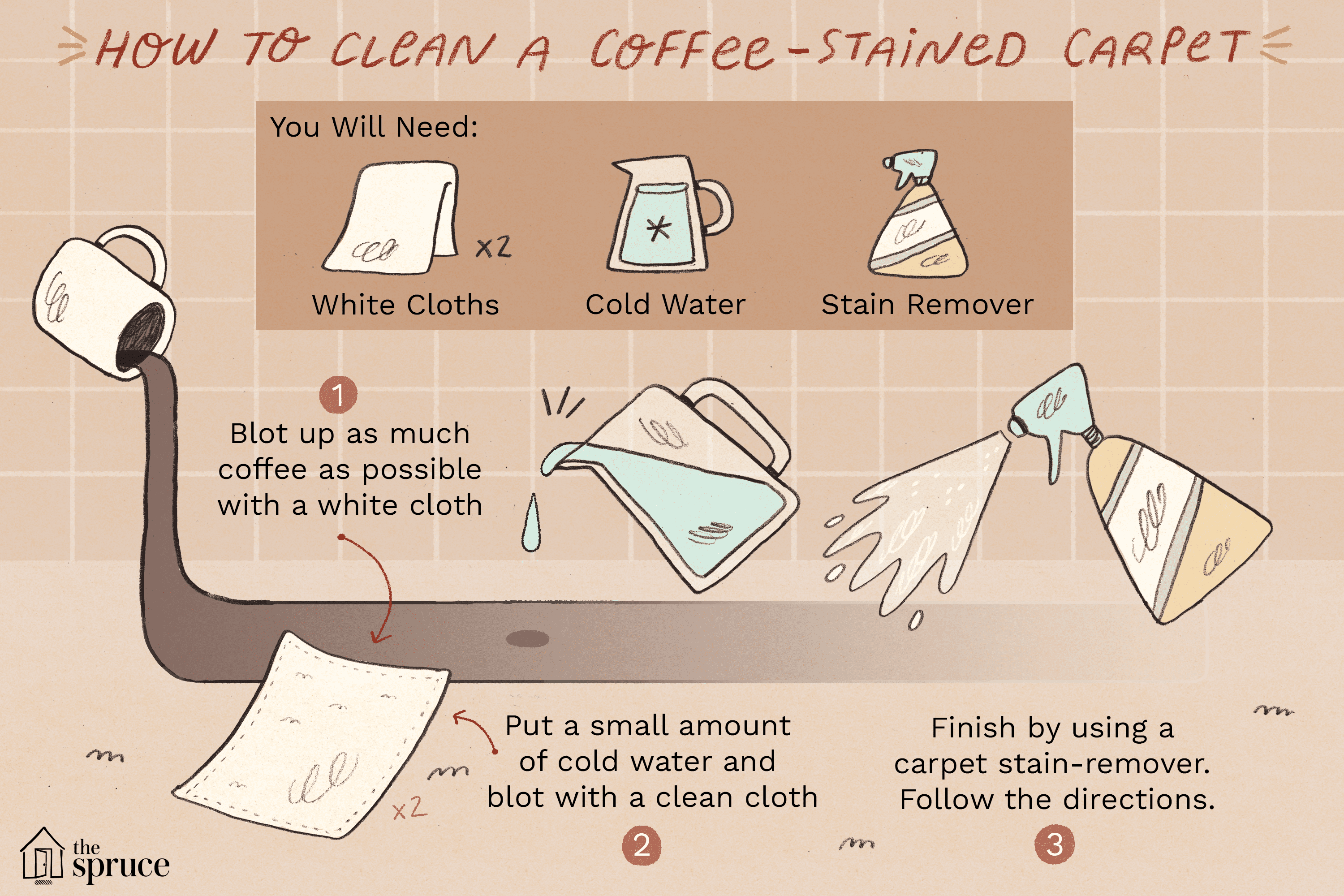 How To Get Coffee Stains Out Of Carpet With Baking Soda di 2020