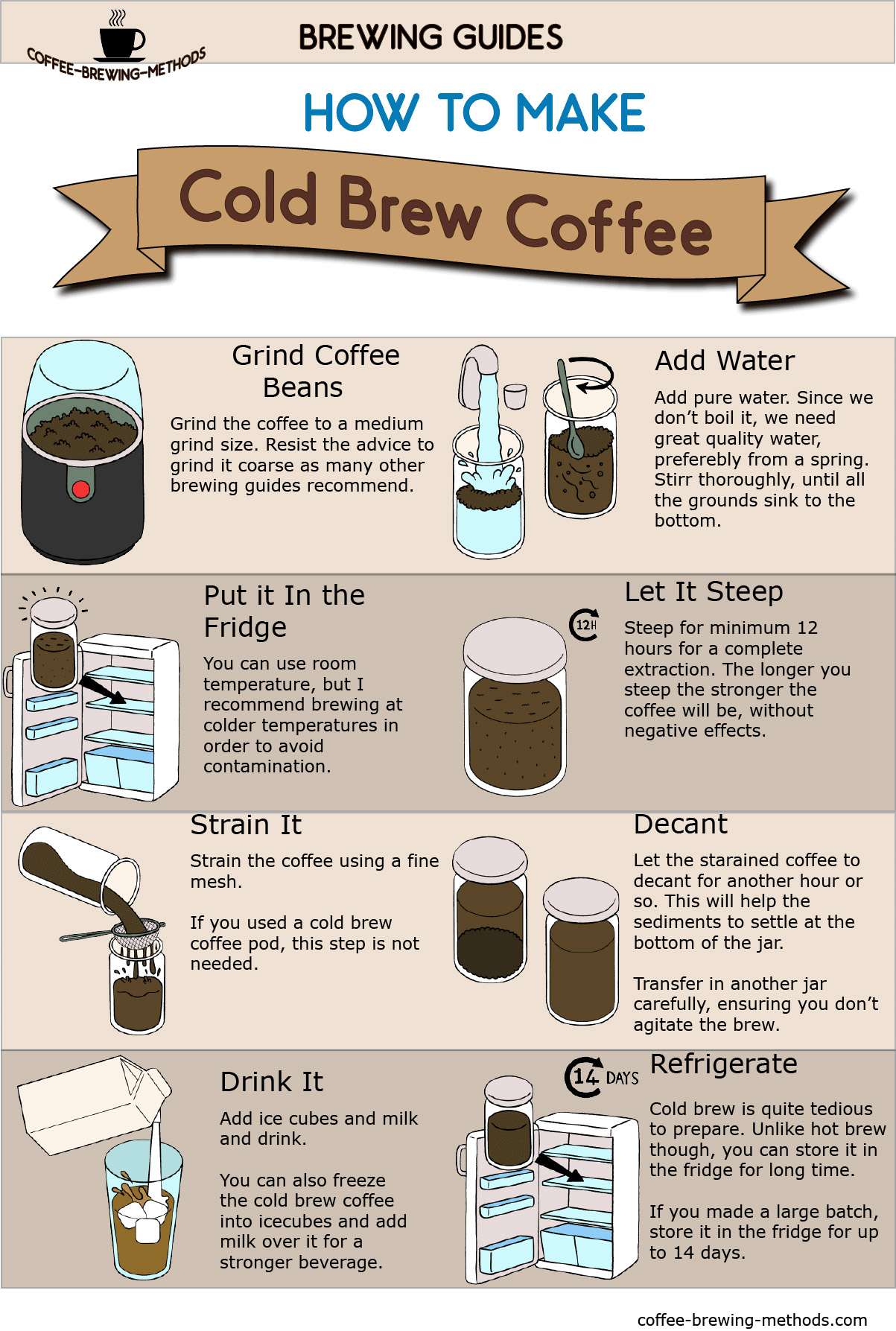 How to Make Cold Brew Coffee and A Few Ways You Can Use it In Recipes ...