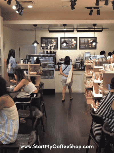 How to Open Your Own Coffee Shop: A 6