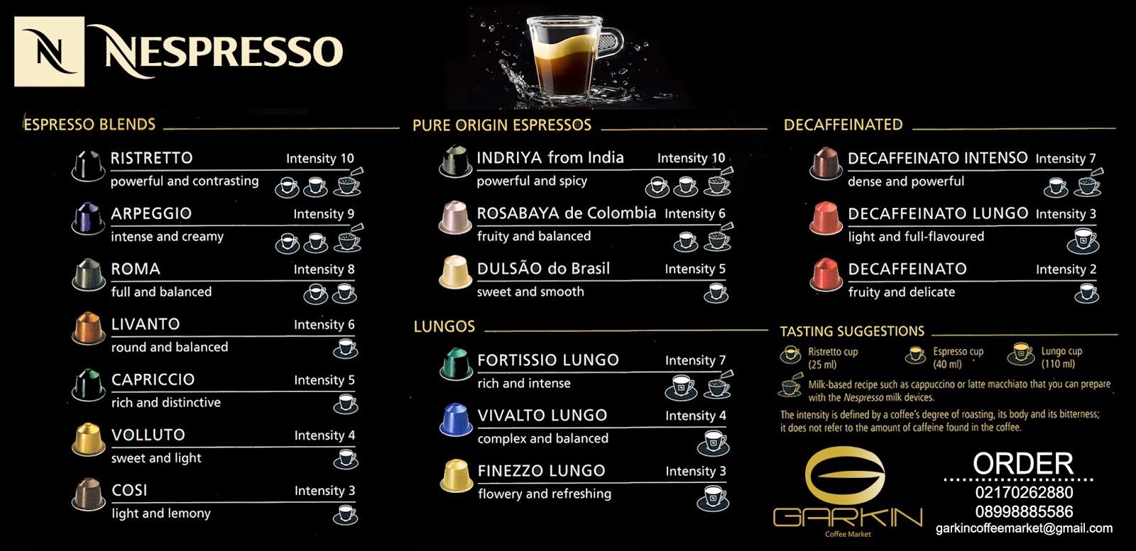 Nespresso vs Malongo: SERVICES