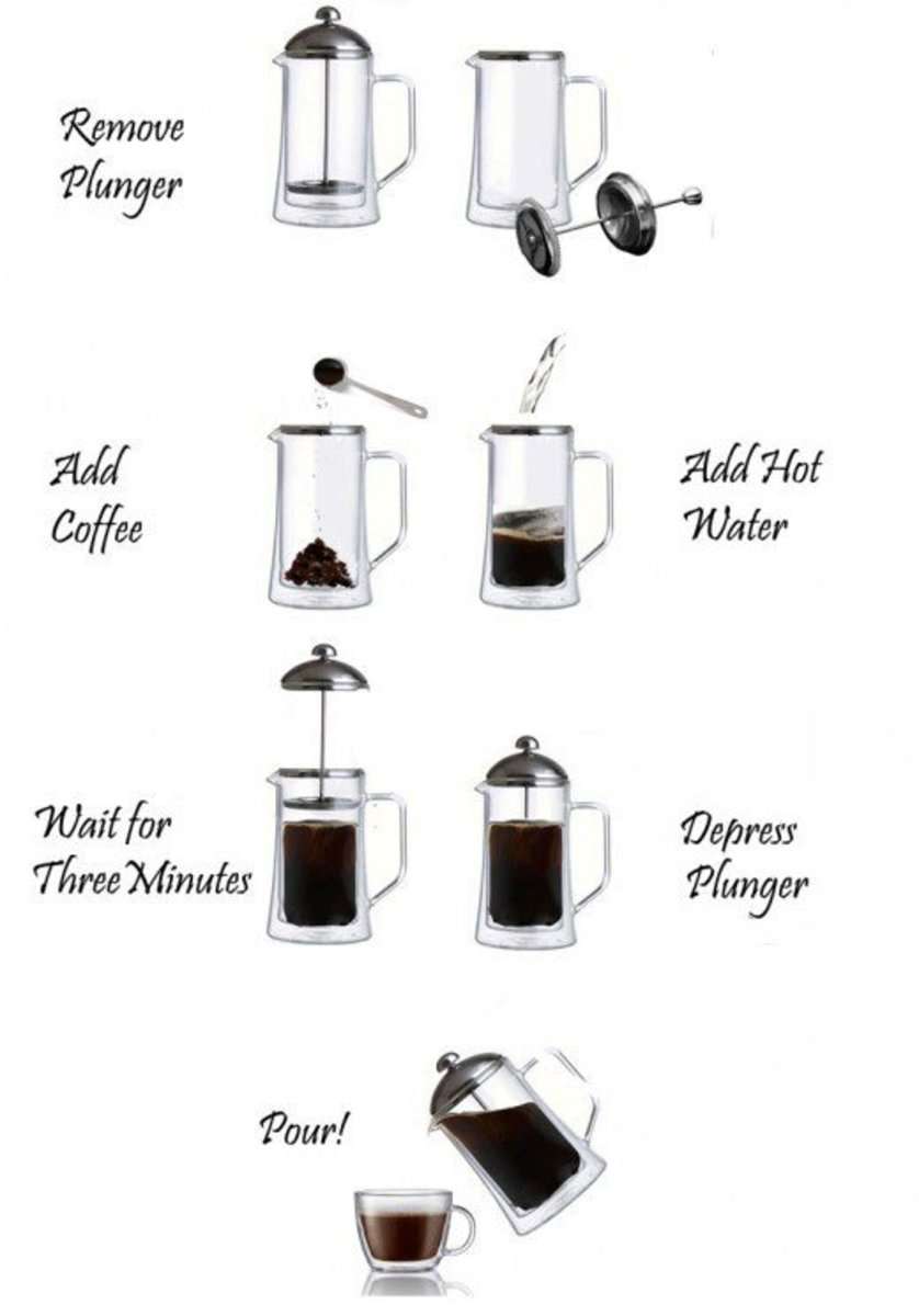 The Best French Press Coffee Makers: A Beginner