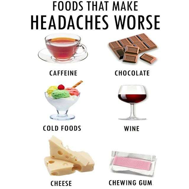 These foods could worsen your headache: #CAFFEINE It is ...
