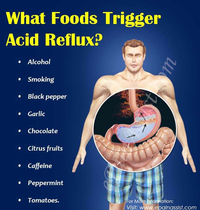 What Foods Cause Acid Reflux?